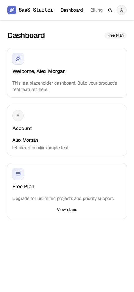 Mobile — dashboard