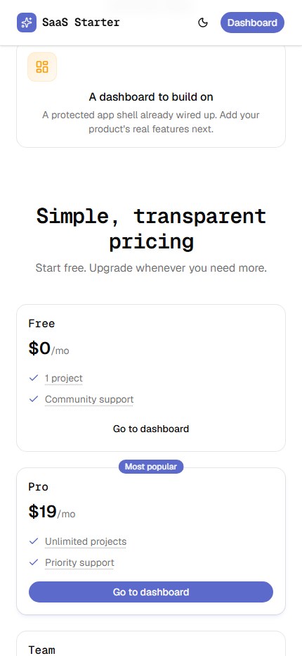 Mobile — features